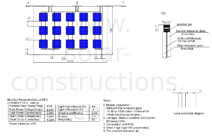 op maat gemaakte transparante solar modules