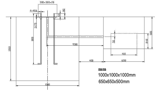 Fundering straatlamp, fundering straatverlichting