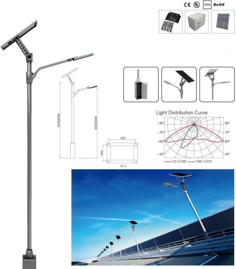 solar parking lamp