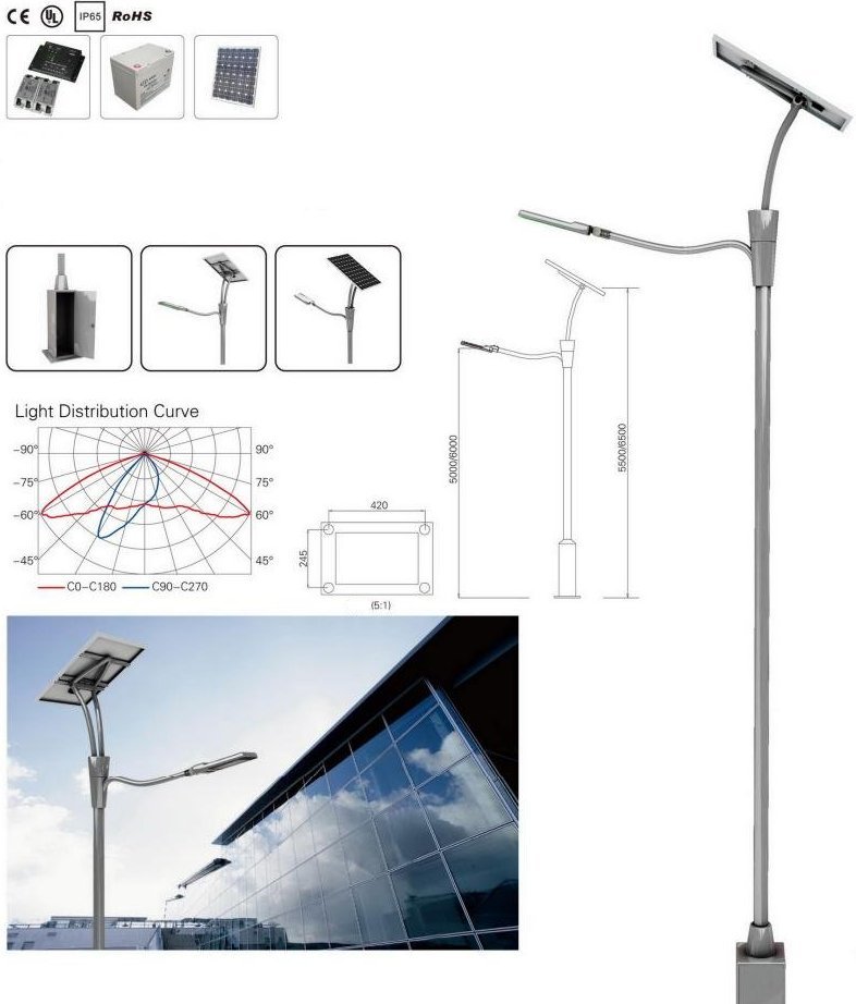 solar park lamp, autonome verlichting