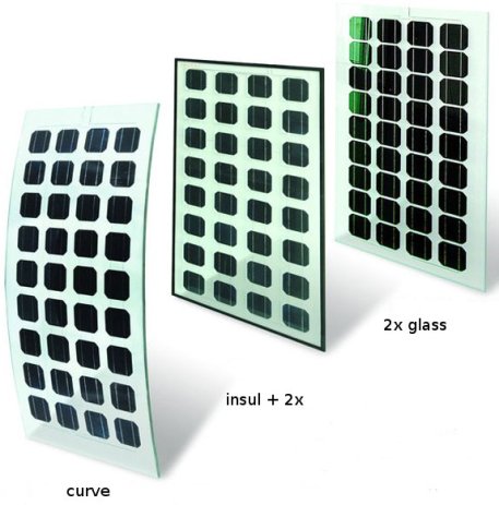 gebogen transparante zonnepanelen